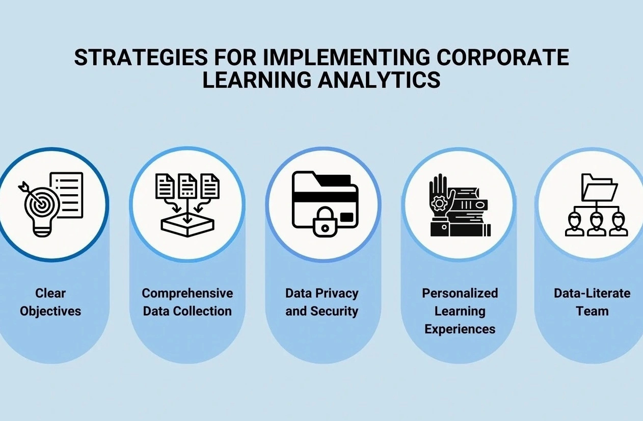 Kontakt z kancelarią
